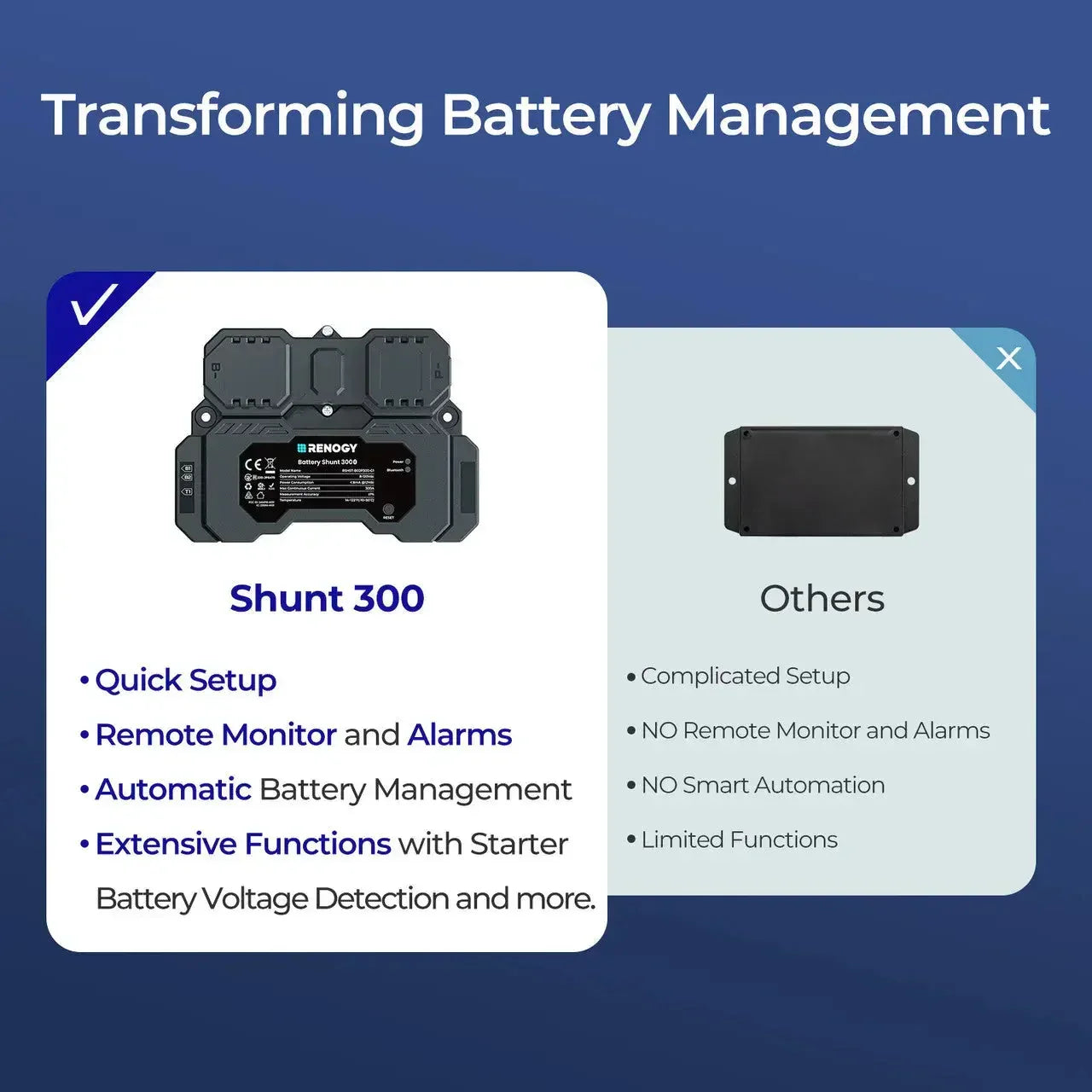 RENOGY Battery Shunt 300 - Green Vista Living
