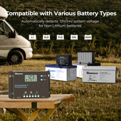Renogy Wanderer 10A PWM Charge Controller - Green Vista Living