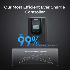 Rover Li 20/30/40/60/100 Amp MPPT Solar Charge Controller - Green Vista Living