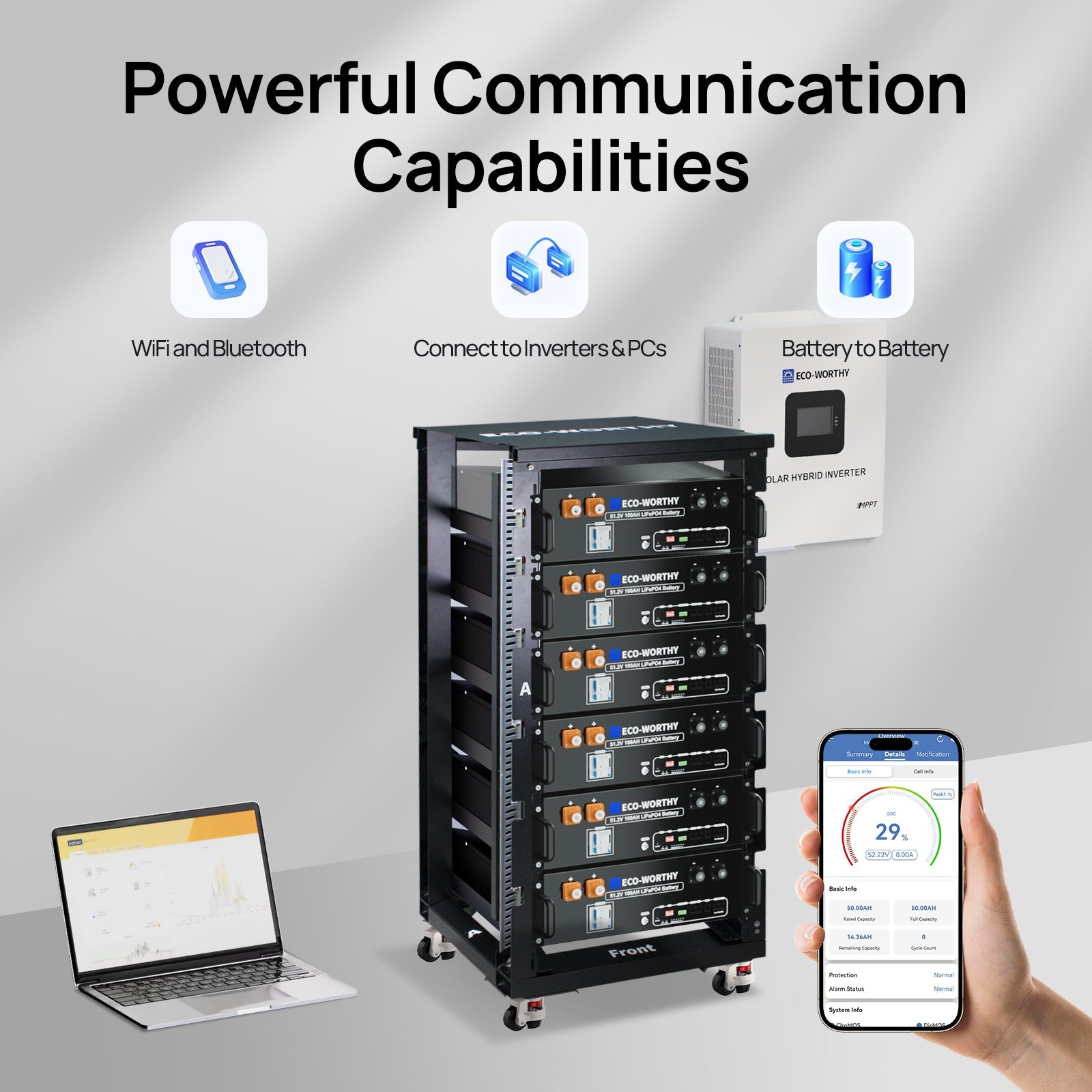 ECO-WORTHY 48V 100Ah Server Rack Battery | 5.12kWh V3 Lithium Battery | UL1973 | UL9540A | CEC Eco-Worthy