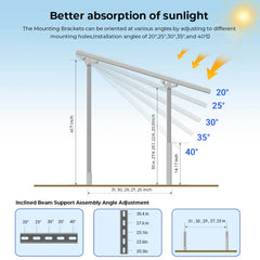 Sungold Power Modular & Expandable Ground Mount Brackets for 2× 400W–590W Solar Panels - Green Vista Living