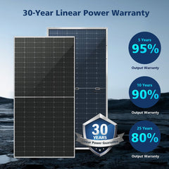 Sungold Power 560 Watt Bifacial N-Type Solar Panel