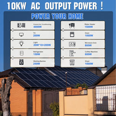 ECO-WORTHY Complete Off-Grid Solar Panel Kit | 2×5kW 120V/240V Output | 20.48kWh–30.72kWh Lithium Battery | 7380W–9840W Solar Input