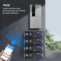 Sungold Power 11.4kW 48V Split Phase Hybrid Solar Inverter SGN-11K15PRO - Green Vista Living