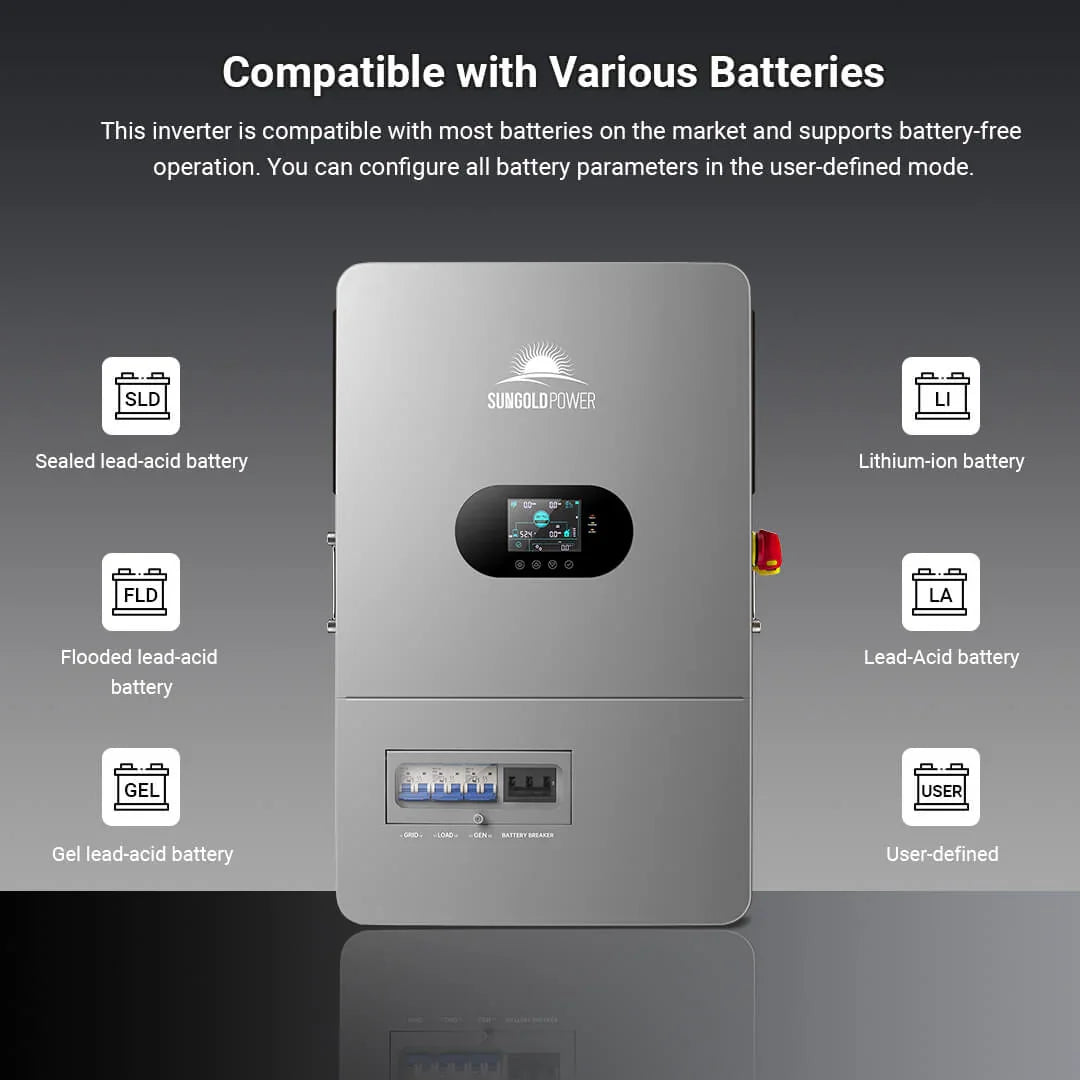 Sungold Power 12KW All in One Off Grid Solar Inverter FR12K-B - Green Vista Living
