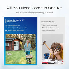 Complete Workshop/Shed Solar Kit 400W 12V | Optional 3.6kWh Deep-Cycle AGM / LiFePO4 Batteries