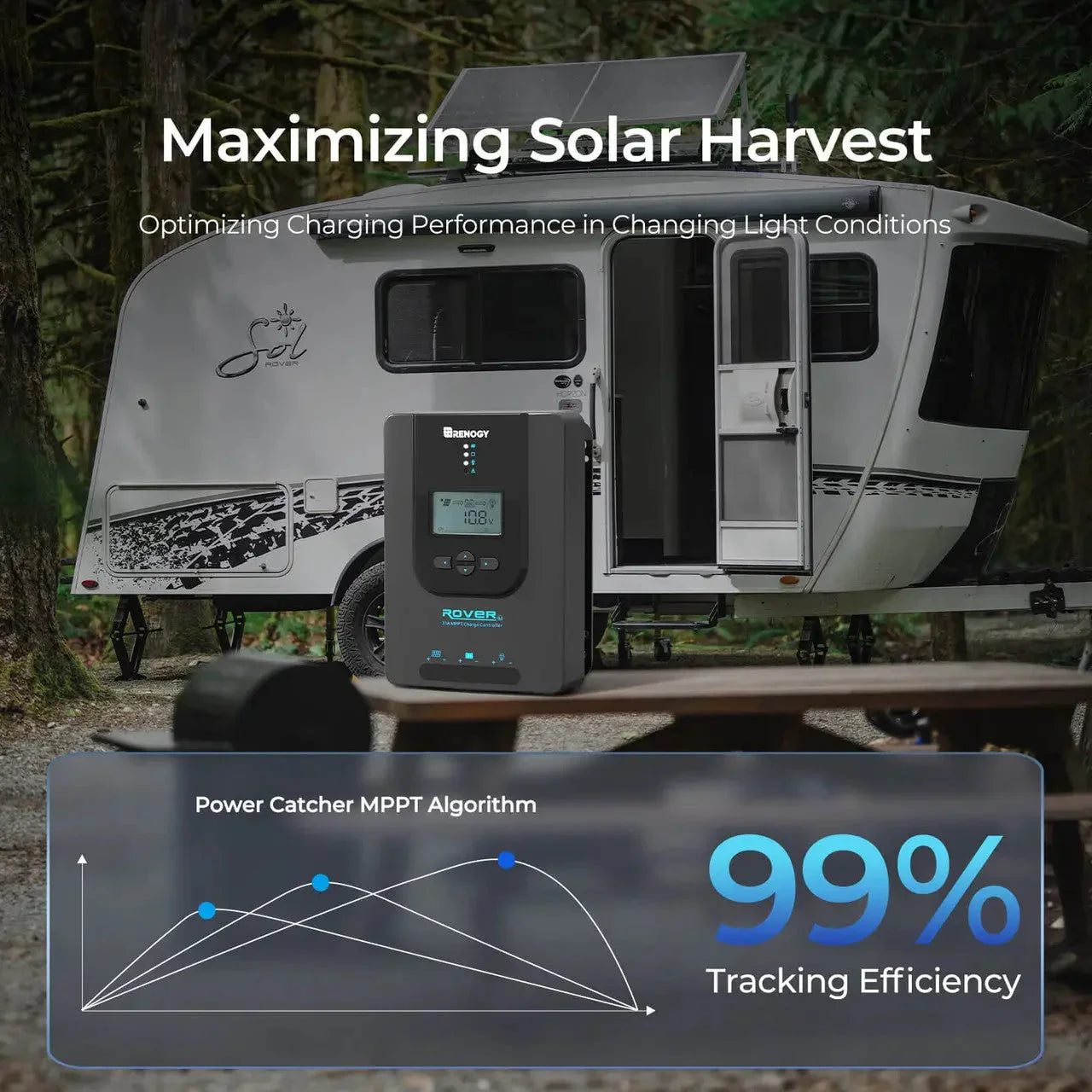 Rover Li 30 Amp MPPT Solar Charge Controller - Green Vista Living
