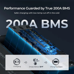 12V 200Ah Deep Cycle Lithium Iron Phosphate Battery Core Series