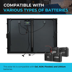 Renogy Solar Suitcase 200W 12V Monocrystalline Portable Solar Panel with Voyager