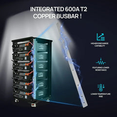 ECO-WORTHY 20.48KWh/30.72KWh Home Backup Power With 48V 100Ah LiFePO4 And 10000W 48V Off-Grid Inverter Eco-Worthy
