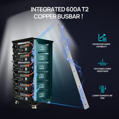 ECO-WORTHY Complete Off-Grid Solar Power System - 10000W 120/240V Output | 20.48kWh/61.44kWh Lithium Battery | 4920 Watts/14760Watts PV Input