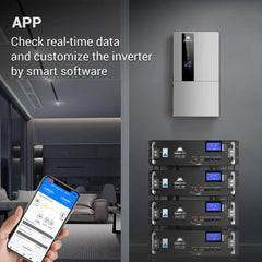 Sungold Power 11.4KW Hybrid Inverter 48V Split Phase SGN11.4KHB-48 - Green Vista Living