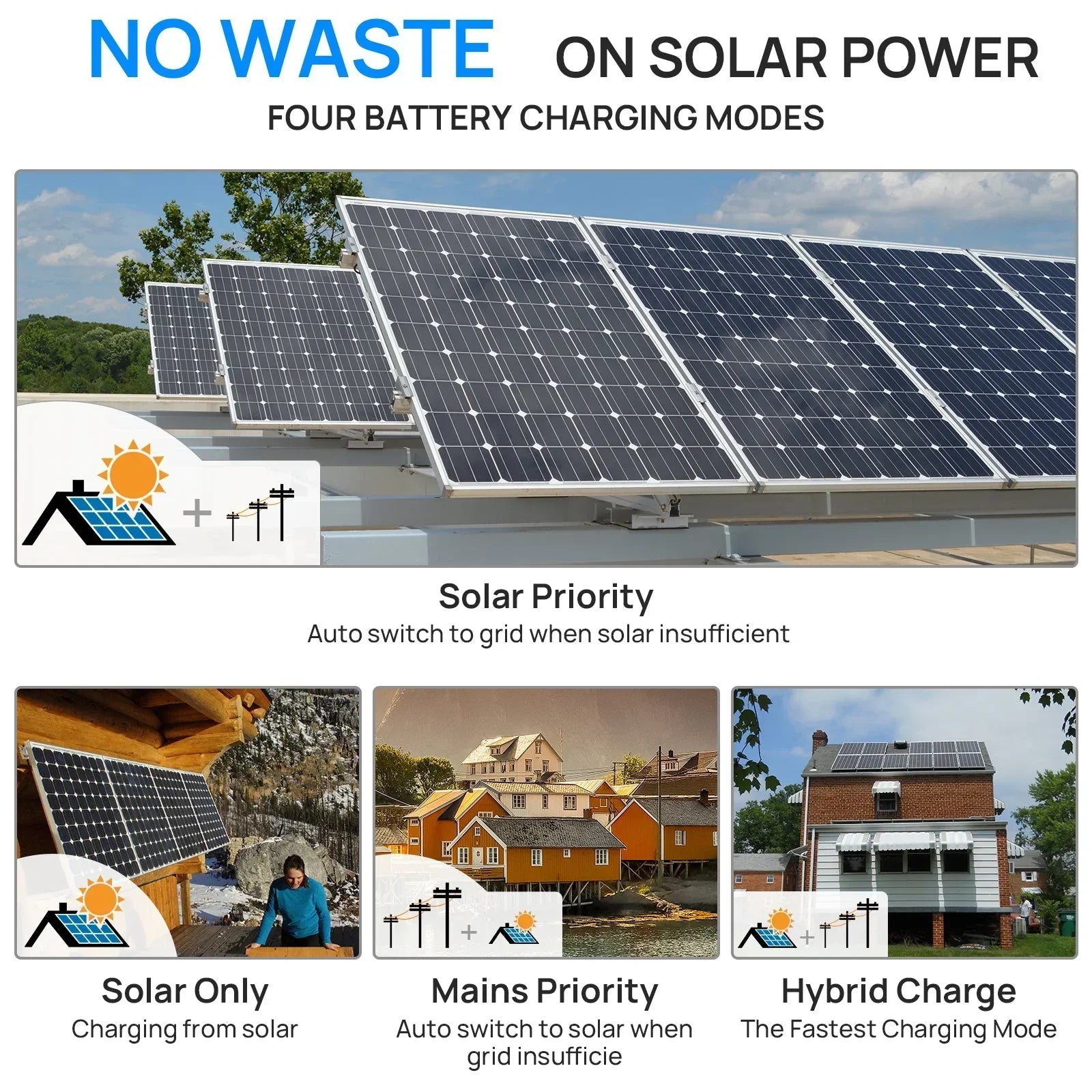 ECO-WORTHY 10KW Off-grid Inverter 48V 120V/240V Split Phase All-In-One Inverter Eco-Worthy