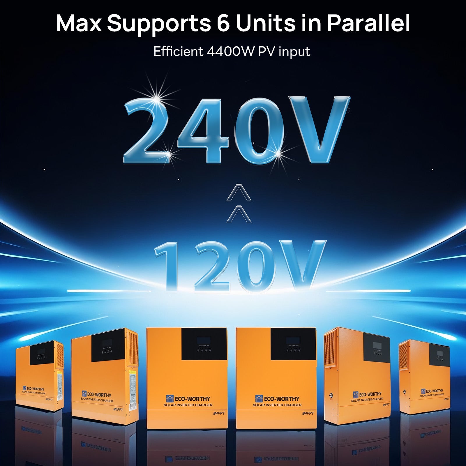 Eco-Worthy 1560W 48V (8×195W) Complete Off-Grid Solar Kit | 3.5kW Inverter + 48V 100Ah Rack Battery - Green Vista Living