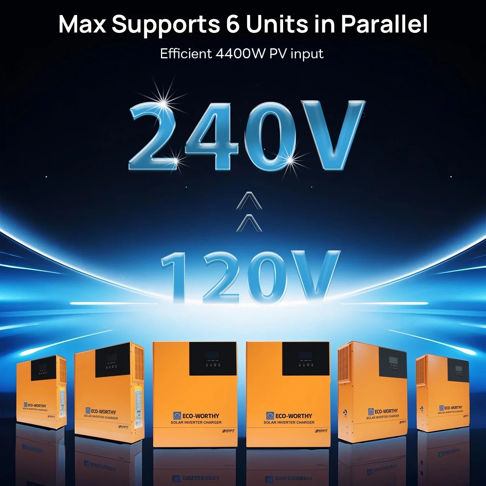 Eco-Worthy 1560W 48V (8×195W) Complete Off-Grid Solar Kit | 3.5kW Inverter + 48V 100Ah Rack Battery - Green Vista Living