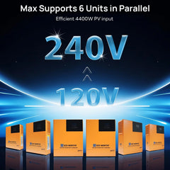 Eco-Worthy 1560W 48V (8×195W) Complete Off-Grid Solar Kit | 3.5kW Inverter + 48V 100Ah Rack Battery - Green Vista Living
