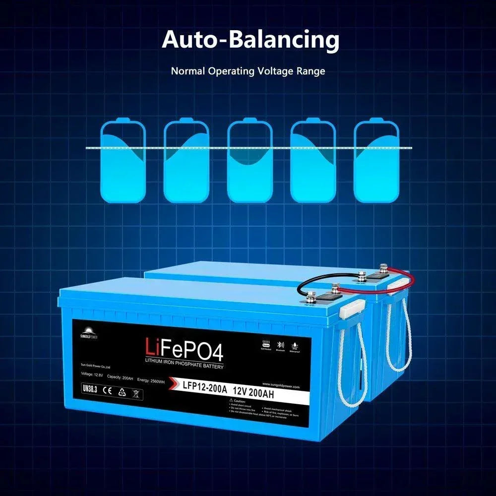 Sungold Power 12V 200Ah LiFePo4 Deep Cycle Lithium Battery Bluetooth / Self-Heating / IP65 - Green Vista Living