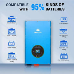Sungold Power 18KW 48V Split Phase Pure Sine Wave inverter Charger - Green Vista Living