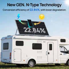 ECO-WORTHY 590W Bifacial N-Type Solar Panels