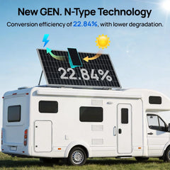ECO-WORTHY 590W Bifacial N-Type Solar Panels