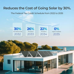 Renogy Bifacial 2PCS 450W Monocrystalline Solar Panel