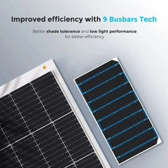 Renogy Flexible 100W 12V Monocrystalline Solar Panel - Green Vista Living