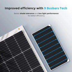 Renogy Flexible 100W 12V Monocrystalline Solar Panel - Green Vista Living
