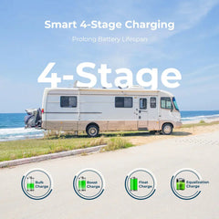 Renogy Wanderer 10A PWM Charge Controller - Green Vista Living