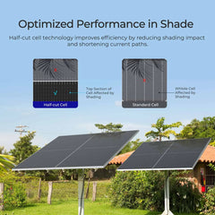N-Type Bifacial 2PCS 590W Monocrystalline Solar Panel