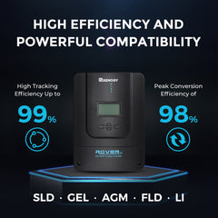 Renogy Premium RV Solar Kit 600W 12V/24V | Optional Smart Monitoring