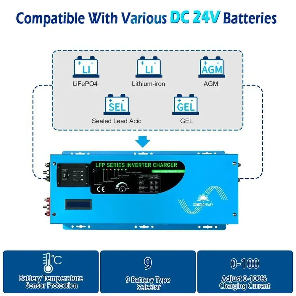 Sungold Power 3000W DC 24V Pure Sine Wave Inverter With Charger - Green Vista Living
