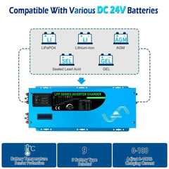 Sungold Power 3000W DC 24V Pure Sine Wave Inverter With Charger - Green Vista Living