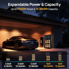 ECO-WORTHY SL3500 Stackable Power Station with 4×200W Portable Solar Panels | 5120 Wh Capacity | Emergency Backup | Portable & Expandable Power & Capacity Eco-Worthy