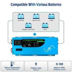 Sungold Power 2000W DC 12V Pure Sine Wave Inverter With Charger - Green Vista Living