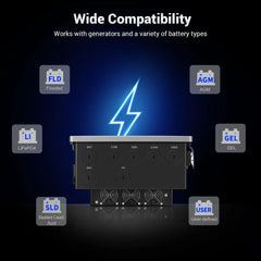 Sungold Power 11.4kW 48V Split Phase Hybrid Solar Inverter SGN-11K15PRO - Green Vista Living