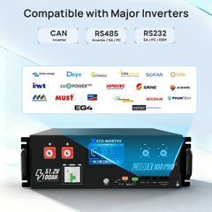 Eco-Worthy Cubix 100 Pro | 48V 100AH Server Rack Battery | Bluetooth & WiFi | Low-Temp Charge | 10 Years Warranty