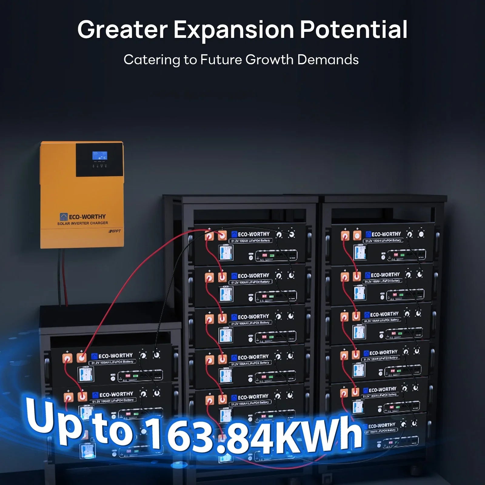 Eco-Worthy 1560W 48V (8×195W) Complete Off-Grid Solar Kit | 3.5kW Inverter + 48V 100Ah Rack Battery - Green Vista Living