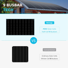 Renogy Flexible 100W 12V Black Division Lightweight Monocrystalline Solar Panel - Green Vista Living