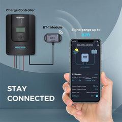 Renogy Premium Off-Grid Solar Kit 800W 12V/24V | Optional Smart Monitoring