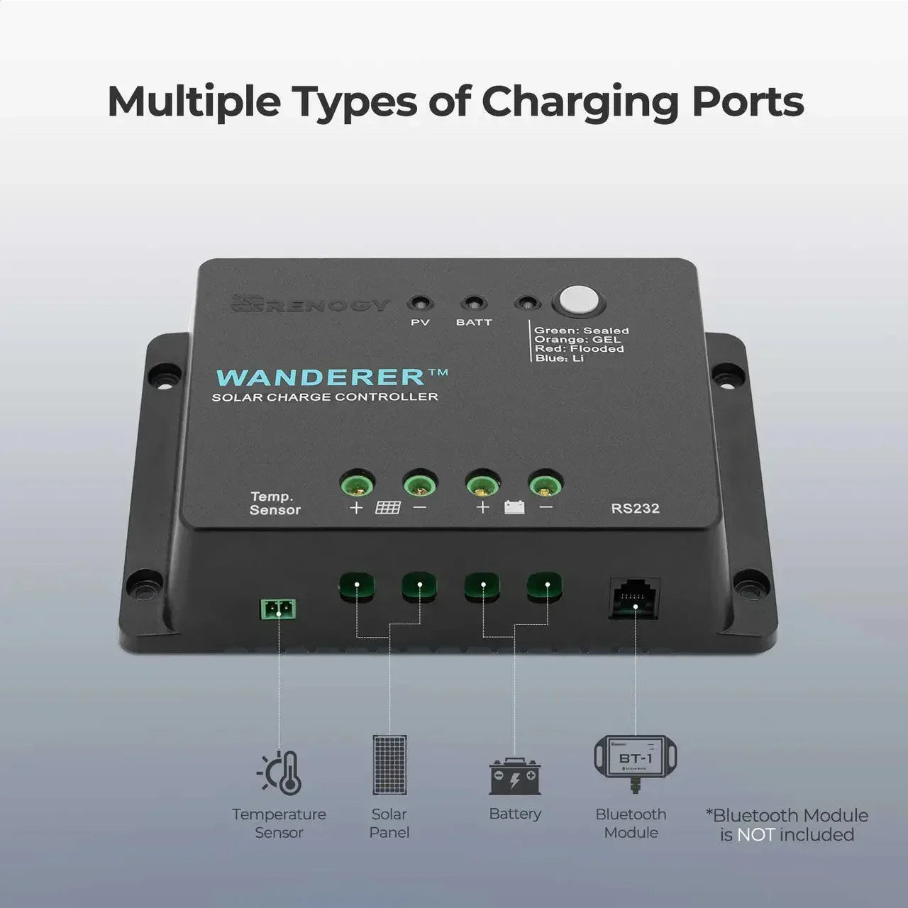 Renogy Wanderer Li 30A PWM Charge Controller - Green Vista Living