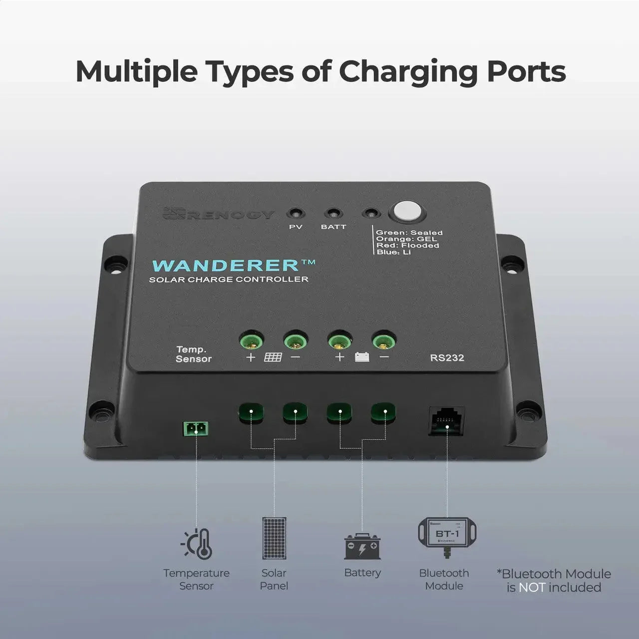 Renogy Wanderer Li 30A PWM Charge Controller - Green Vista Living