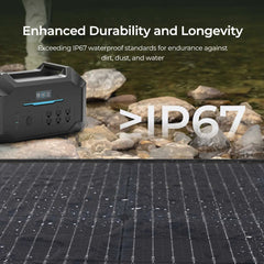 Solar Suitcase 400W Lightweight Portable Solar Panel