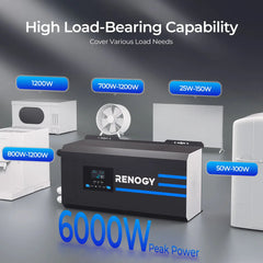 Renogy 2000W 12V Pure Sine Wave Inverter Charger w/ LCD Display