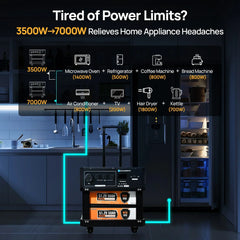 ECO-WORTHY SL3500 Stackable Power Station with 4×200W Portable Solar Panels | 5120 Wh Capacity | Emergency Backup | Portable & Expandable Power & Capacity Eco-Worthy