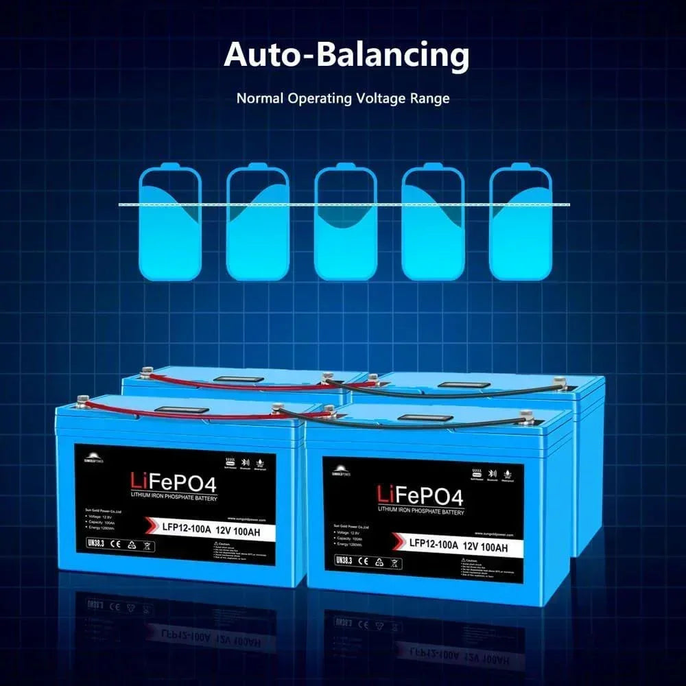 Sungold Power 12V 100AH LiFePO4 Deep Cycle Lithium Battery / Bluetooth /Self-heating / IP65 - Green Vista Living