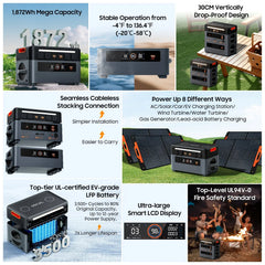 Oscal PowerMax 2400 | 2400W Portable Power Station - Green Vista Living