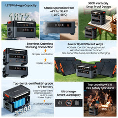 Oscal PowerMax 2400 | 2400W Portable Power Station - Green Vista Living