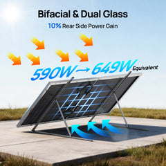 ECO-WORTHY 590W Bifacial N-Type Solar Panels