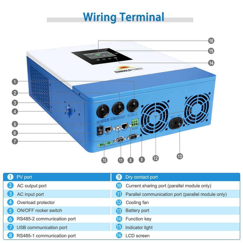 Sungold Power 10000W 48V Solar Charger Inverter (2 Units Parallel) - Green Vista Living