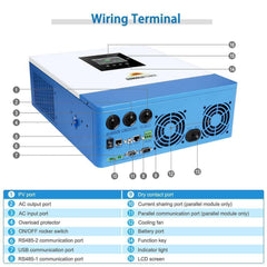 Sungold Power 10000W 48V Solar Charger Inverter (2 Units Parallel) - Green Vista Living